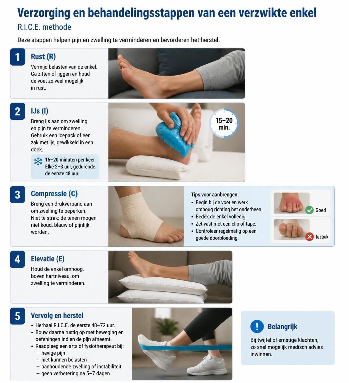 ontdek de oorzaken, symptomen en effectieve behandelingen voor een verzwikte enkel. leer hoe je snel kunt herstellen en pijn kunt verminderen.
