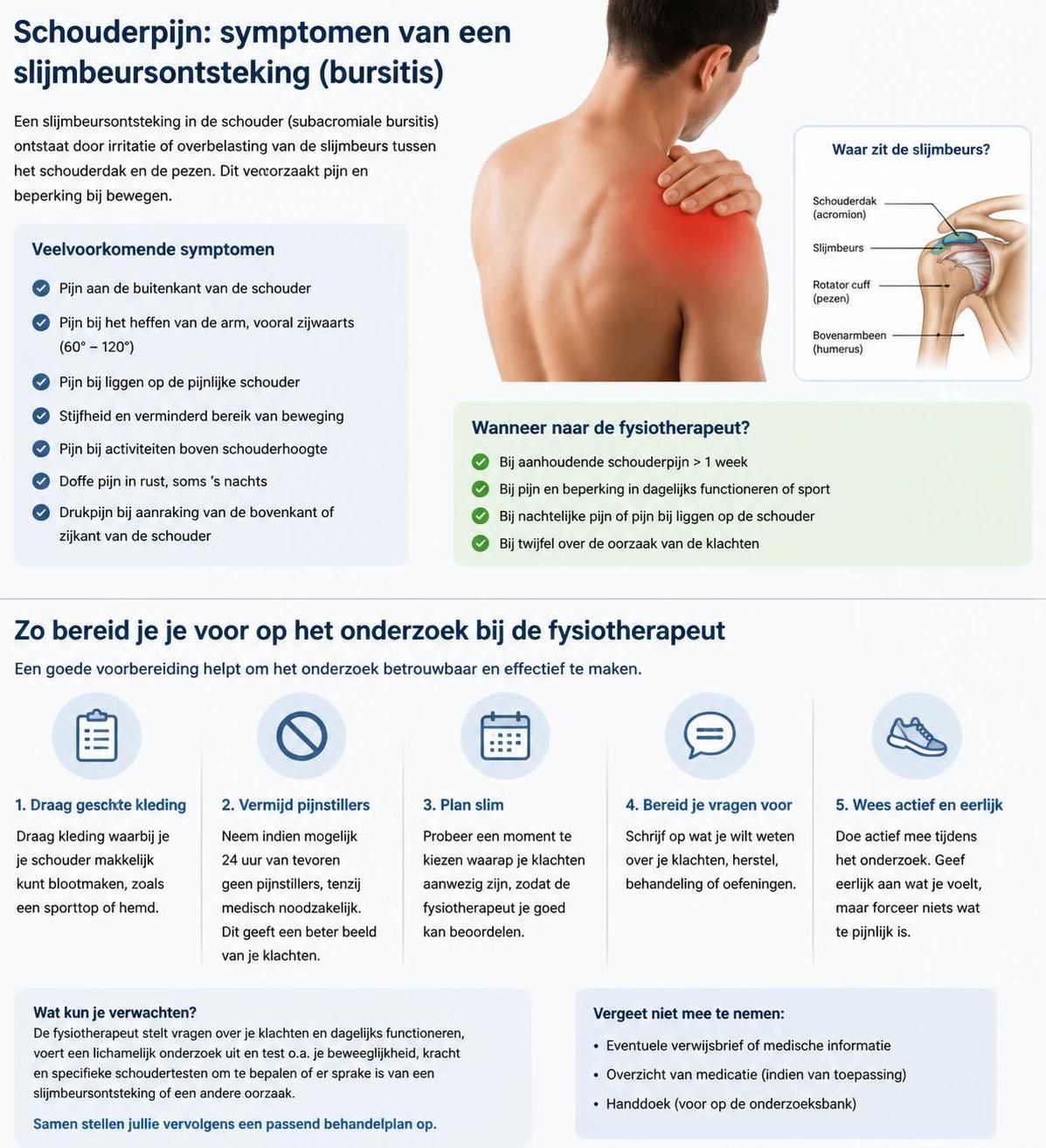 leer hoe je een slijmbeursontsteking in de schouder correct test uitvoert met onze stap-voor-stap gids voor een nauwkeurige diagnose.