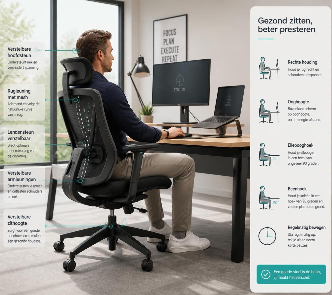 ontdek waarom een ergonomische bureaustoel essentieel is voor je gezondheid en hoe het je comfort en posture op de werkplek kan verbeteren.